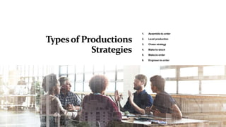 Typesof Productions
Strategies
1. Assemble-to-order
2. Level production
3. Chase strategy
4. Make-to-stock
5. Make-to-orde...