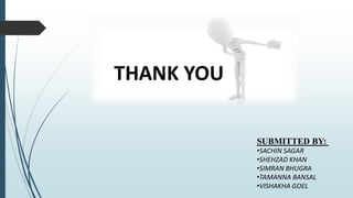 SUBMITTED BY:
•SACHIN SAGAR
•SHEHZAD KHAN
•SIMRAN BHUGRA
•TAMANNA BANSAL
•VISHAKHA GOEL
 