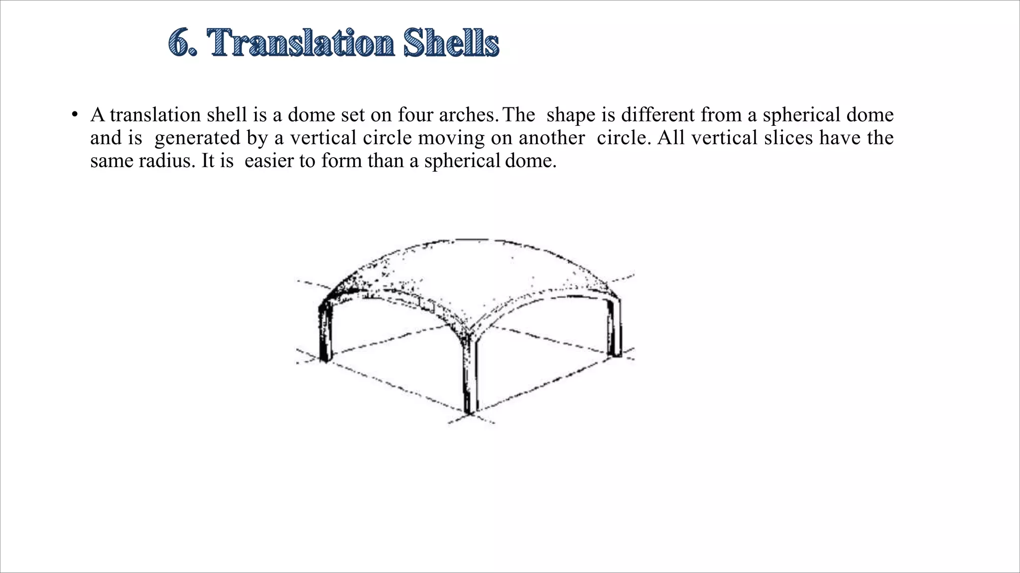 • A translation shell is a dome set on four arches.The shape is different from a spherical dome
and is generated by a vertical circle moving on another circle. All vertical slices have the
same radius. It is easier to form than a spherical dome.
 