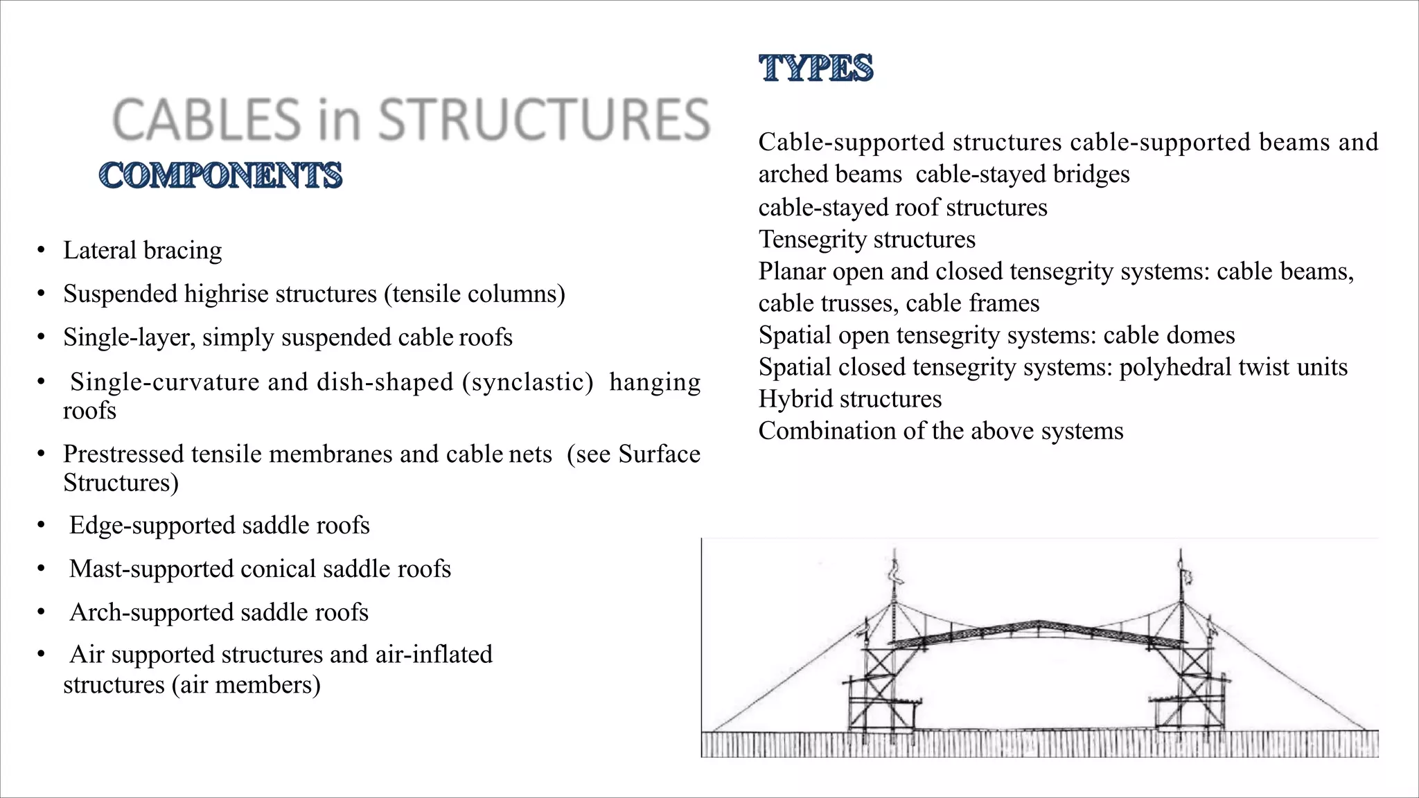 • Lateral bracing
• Suspended highrise structures (tensile columns)
• Single-layer, simply suspended cable roofs
• Single-curvature and dish-shaped (synclastic) hanging
roofs
• Prestressed tensile membranes and cable nets (see Surface
Structures)
• Edge-supported saddle roofs
• Mast-supported conical saddle roofs
• Arch-supported saddle roofs
• Air supported structures and air-inflated
structures (air members)
Cable-supported structures cable-supported beams and
arched beams cable-stayed bridges
cable-stayed roof structures
Tensegrity structures
Planar open and closed tensegrity systems: cable beams,
cable trusses, cable frames
Spatial open tensegrity systems: cable domes
Spatial closed tensegrity systems: polyhedral twist units
Hybrid structures
Combination of the above systems
 
