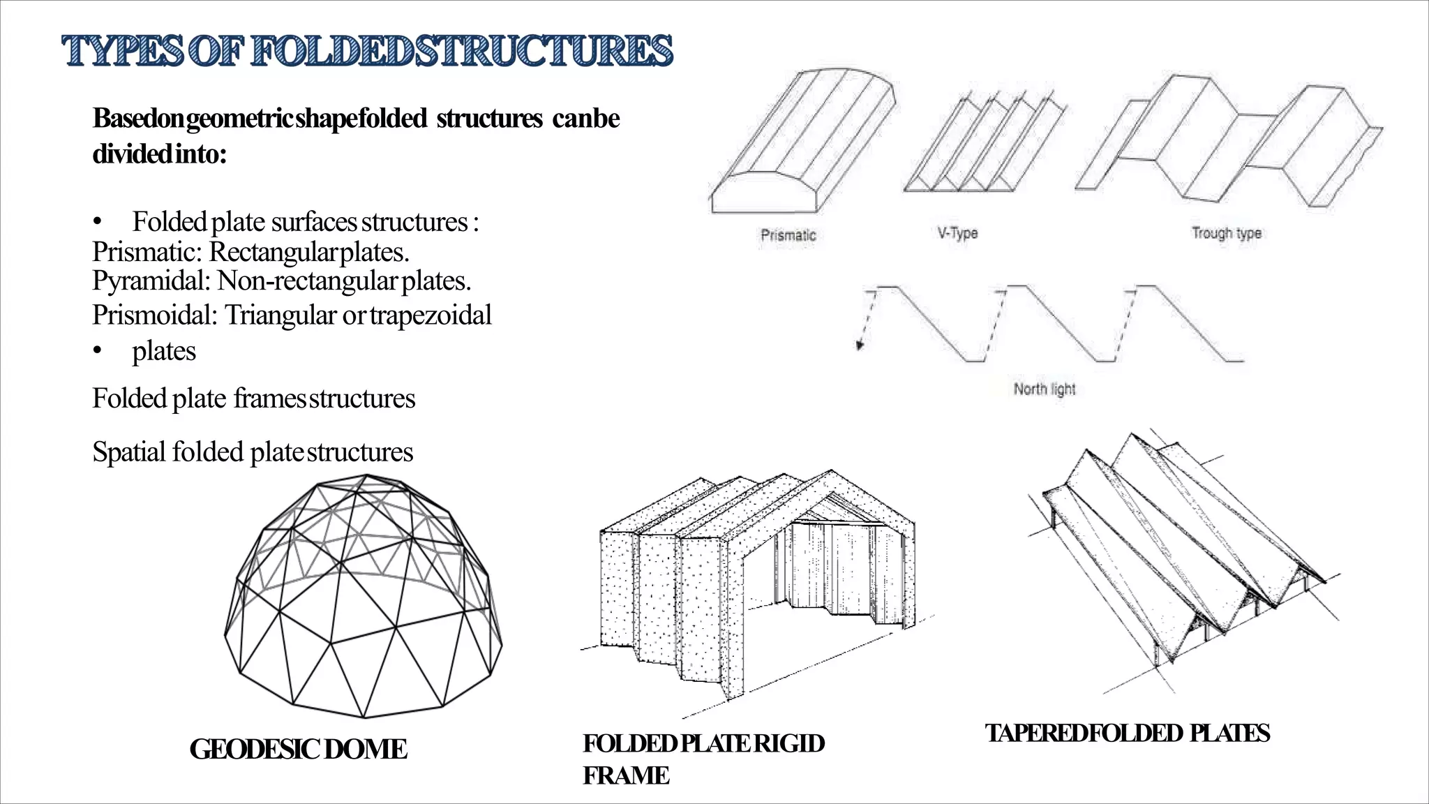 Basedongeometricshapefolded structures canbe
dividedinto:
• Foldedplate surfacesstructures:
Prismatic: Rectangularplates.
Pyramidal: Non-rectangularplates.
Prismoidal: Triangular ortrapezoidal
• plates
Folded plate framesstructures
Spatial folded platestructures
TAPEREDFOLDED PLATESFOLDEDPLATERIGID
FRAME
GEODESICDOME
 