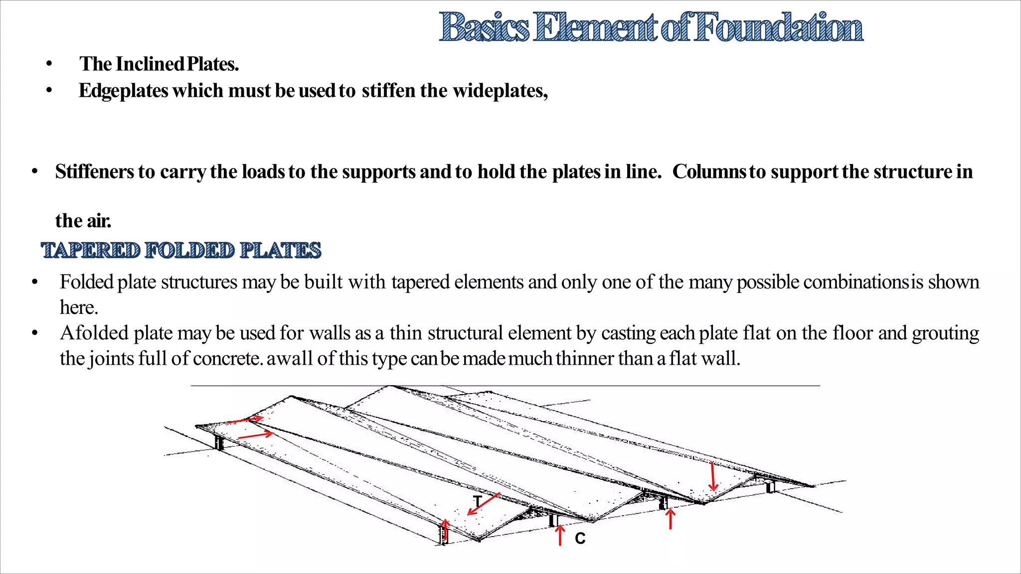 • TheInclinedPlates.
• Edgeplateswhich must beusedto stiffen the wideplates,
• Stiffenersto carrythe loadsto the supportsandto hold the platesin line. Columnsto supportthe structure in
the air.
• Folded plate structures may be built with tapered elements and only one of the many possible combinationsis shown
here.
• Afolded plate may be used for walls as a thin structural element by casting each plate flat on the floor and grouting
the jointsfull of concrete.awall of this typecanbemademuchthinner thanaflat wall.
T
C
 