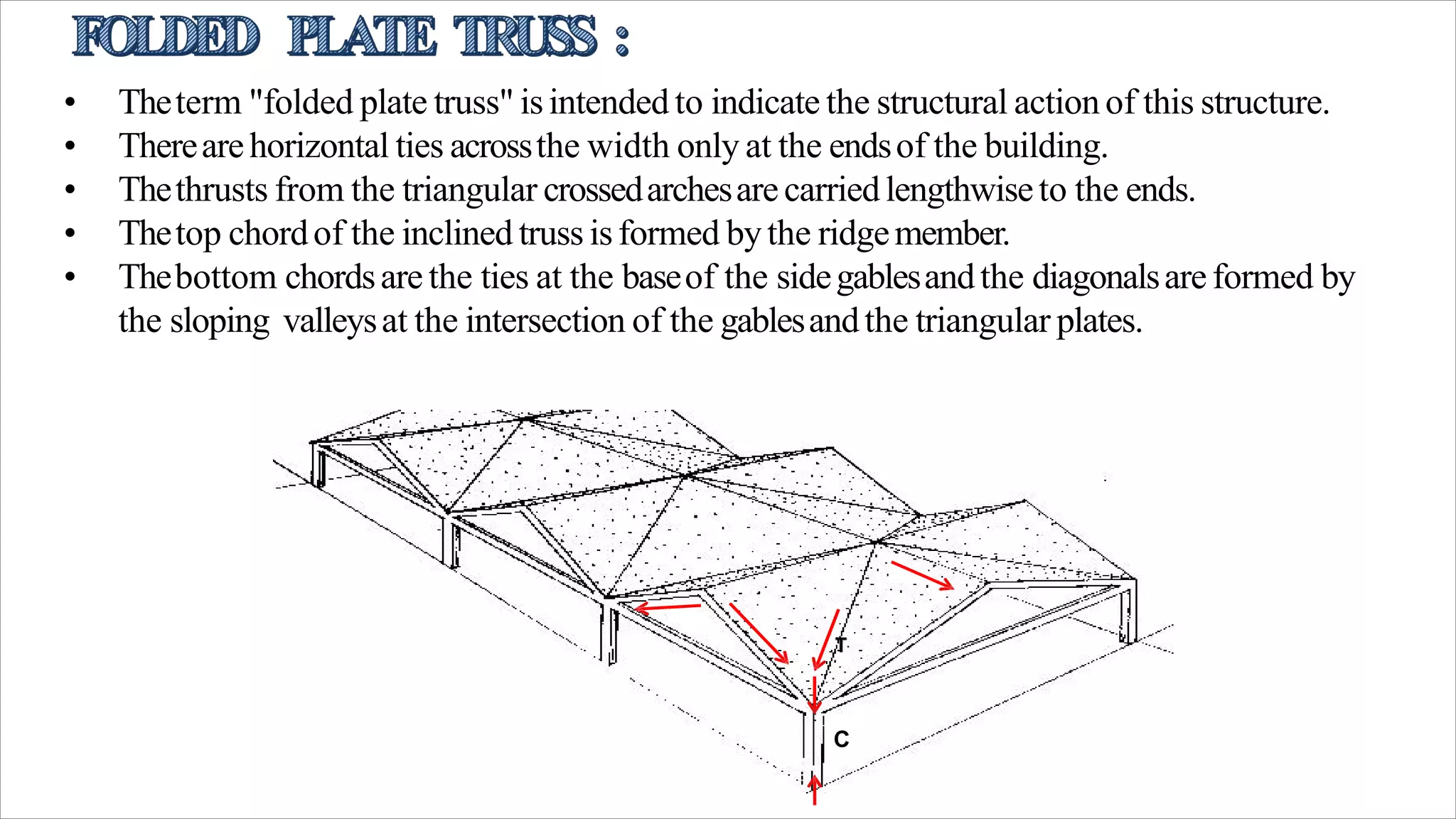 • Theterm "folded plate truss" isintended to indicate the structural actionof this structure.
• Therearehorizontal ties acrossthe width only at the endsof the building.
• Thethrusts from the triangular crossedarchesare carriedlengthwiseto the ends.
• Thetop chordof the inclined truss isformed bythe ridgemember.
• Thebottom chordsare the ties at the baseof the sidegablesandthe diagonalsareformed by
the sloping valleysat the intersection of the gablesandthe triangular plates.
C
 