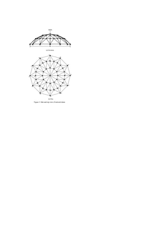 Advance structure system Notes 2 | PDF