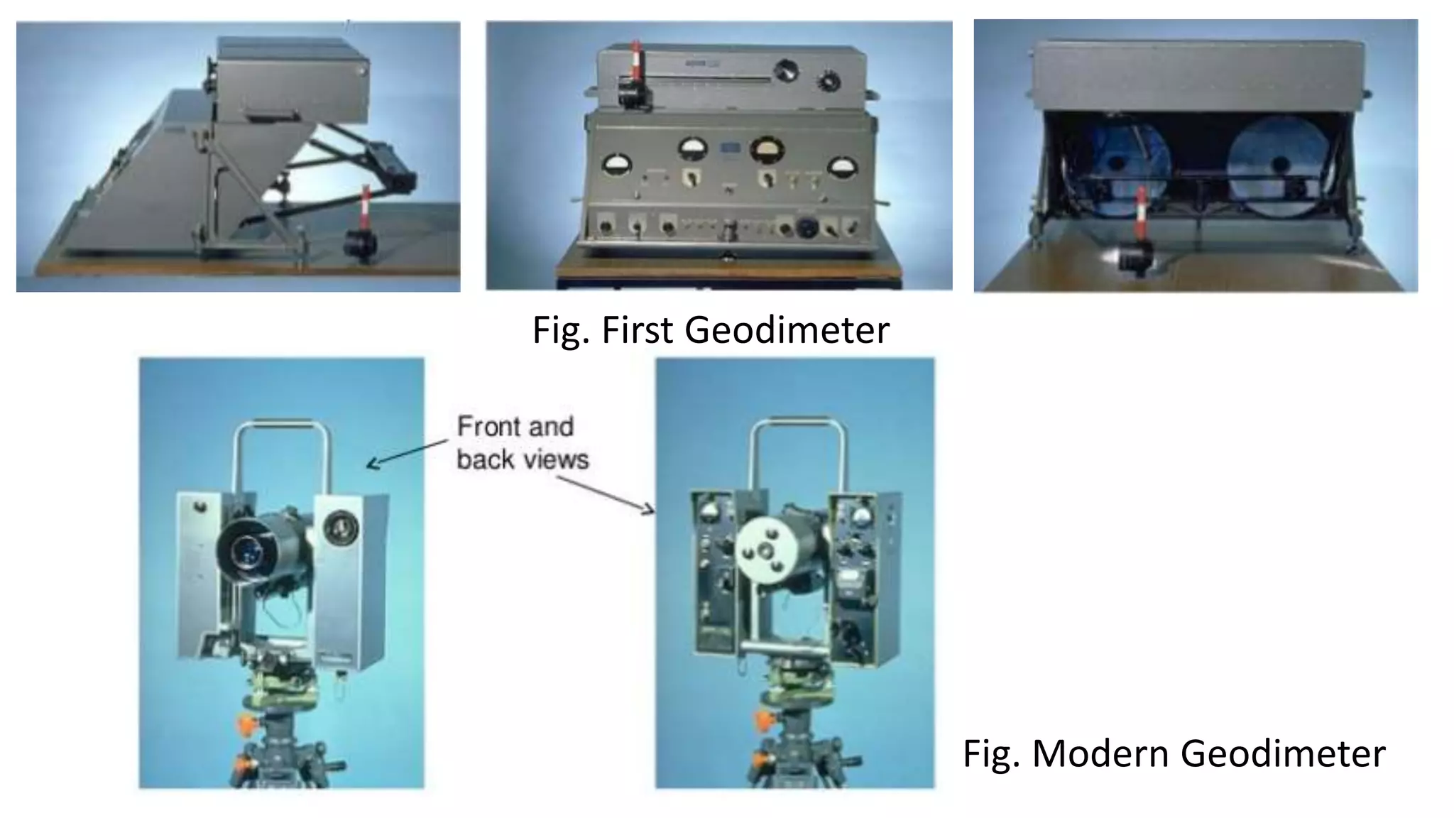 Advance surveying equipments | PPTX