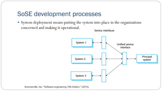 SoSE development processes
 System deployment means putting the system into place in the organizations
concerned and making it operational.
Sommerville, Ian. "Software engineering 10th Edition." (2015).
 