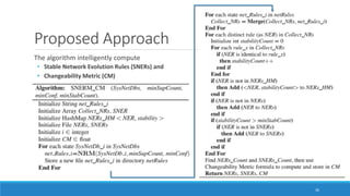 The algorithm intelligently compute
• Stable Network Evolution Rules (SNERs) and
• Changeability Metric (CM)
Proposed Approach
36
 