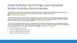 Graph Evolution and Change Learning based
System Evolution Recommender
- Animesh Chaturvedi, Aruna Tiwari, and Shubhangi Chaturvedi. "SysEvoRecomd: Network Reconstruction by
Graph Evolution and Change Learning." IEEE Systems Journal 14.3 (2020): 4007-4014.
DOI: 10.1109/JSYST.2020.2988037
- Animesh Chaturvedi, and Aruna Tiwari. “SysEvoRecomd: Graph Evolution and Change Learning based System
Evolution Recommender”. 18th IEEE International Conference on Data Mining Workshops (ICDMW). Singapore,
2018, pp. 1499-1500. IEEE Computer Society DOI: 10.1109/ICDMW.2018.00217
- Animesh Chaturvedi, and Aruna Tiwari. “System Evolution Analytics: Deep Evolution and Change Learning of
Inter-Connected Entities”. 48th IEEE International Conference on Systems, Man, and Cybernetics (SMC), Miyazaki
Japan, October 2018, pp. 3075-3080. IEEE SMC Society DOI: 10.1109/SMC.2018.00657
62
• System Evolution Learning
• System Graph EvolutionLearning
• System Evolution Recommender
• Experiments on Evolving Systems
 