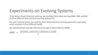 Experiments on Evolving Systems
73
To do System Graph Evolution Learning, we extended three deep learning (RBM, DBN, and dA)
as three different deep evolution learning approaches.
For each evolving system, we used the three deep evolution learning approaches separately,
which resulted in three different SysNN.
We calculated their average referred as Average of Binary Metrics (ABM)
ABM =
accuracy + precision + fmeasure + recall
4
 