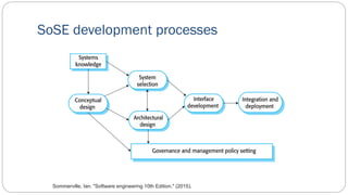 SoSE development processes
Sommerville, Ian. "Software engineering 10th Edition." (2015).
 