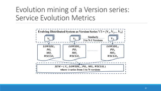 Evolution mining of a Version series:
Service Evolution Metrics
87
 