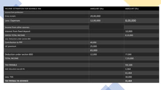 Advance Tax (2).pptx