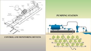 CONTROLAND MONITORING DEVICES
PUMPING STATION
 