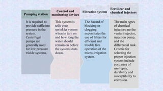 The main types
of chemical
injectors are the
venturi injector,
injection pump,
and the
differential tank.
Criteria for
selecting the
proper injection
system include
cost, ease of
use/repair,
durability and
susceptibility to
corrosion.
Fertilizer and
chemical injectors
The hazard of
blocking or
clogging
necessitates the
use of filters for
efficient and
trouble free
operation of the
micro-irrigation
system.
Filtration system
This system is
tells your
sprinkler system
when to turn on
and how long the
water should
remain on before
the system shuts
down.
Control and
monitoring devices
It is required to
provide sufficient
pressure in the
system.
Centrifugal
pumps are
generally used
for low pressure
trickle systems.
Pumping station
 