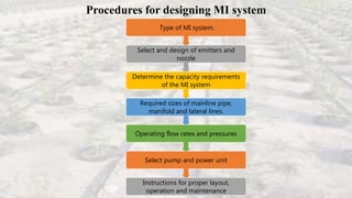 Procedures for designing MI system
Type of MI system.
Select and design of emitters and
nozzle
Determine the capacity requirements
of the MI system
Required sizes of mainline pipe,
manifold and lateral lines.
Operating flow rates and pressures
Select pump and power unit
Instructions for proper layout,
operation and maintenance
 