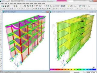 Project Civil Engineering Gui SOFTWARES IN CIVIL ENGINEERING | PPTX