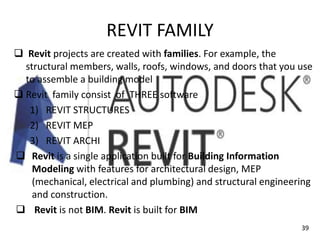 SOFTWARES IN CIVIL ENGINEERING | PPTX