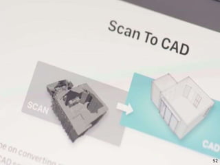 SOFTWARES IN CIVIL ENGINEERING | PPTX