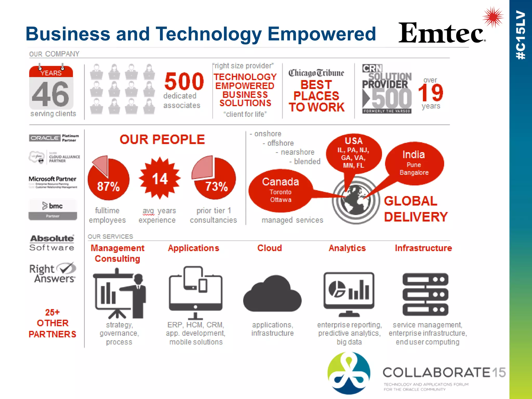 Business and Technology Empowered
 