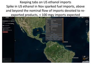 Global Economic Outlook for Ethanol Producers