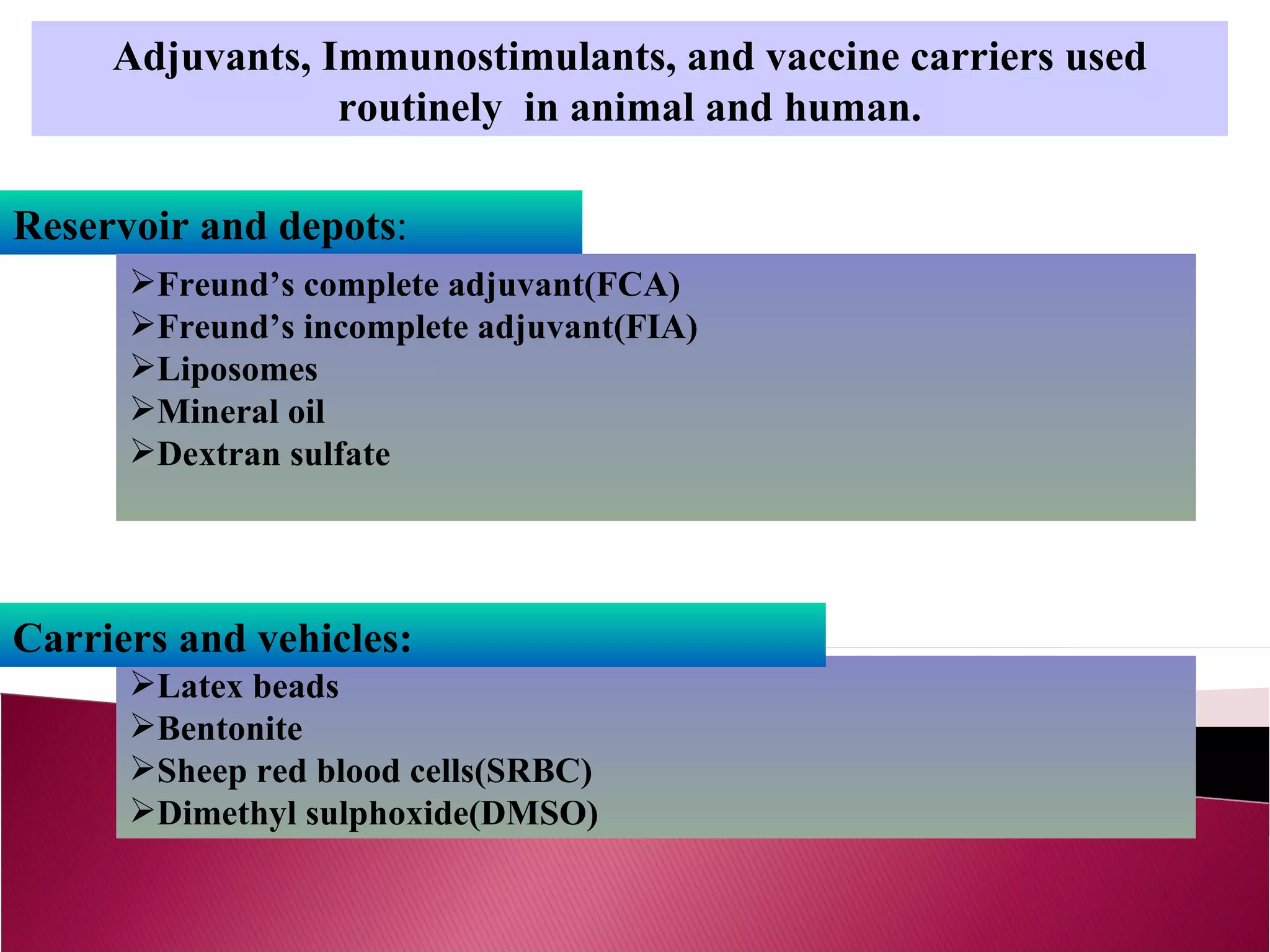 Adjuvants, Immunostimulants, and vaccine carriers used routinely  in animal and human. Reservoir and depots : Latex beads Bentonite Sheep red blood cells(SRBC) Dimethyl sulphoxide(DMSO) Carriers and vehicles: Freund’s complete adjuvant(FCA) Freund’s incomplete adjuvant(FIA) Liposomes Mineral oil Dextran sulfate 