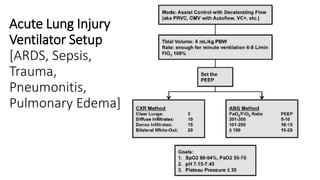 Acute Lung Injury
Ventilator Setup
[ARDS, Sepsis,
Trauma,
Pneumonitis,
Pulmonary Edema]
 