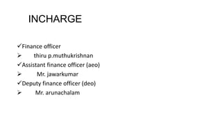 INCHARGE

Finance officer
     thiru p.muthukrishnan
Assistant finance officer (aeo)
      Mr. jawarkumar
Deputy finance officer (deo)
      Mr. arunachalam
 