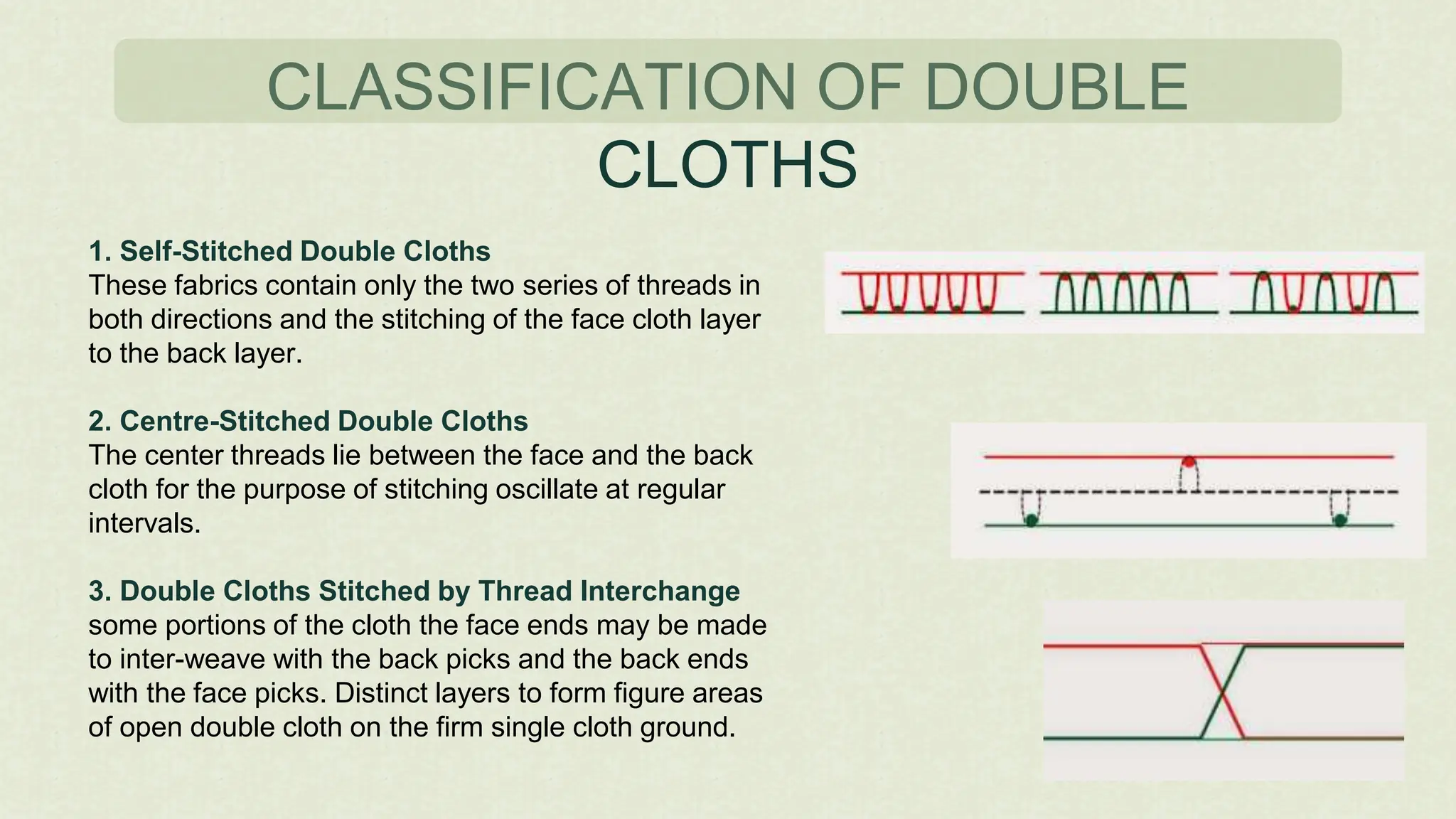 advance weaving and patterns presentation .pptx