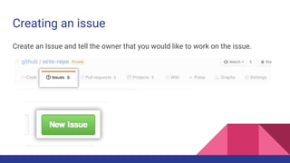 Creating an issue
Create an Issue and tell the owner that you would like to work on the issue.
 