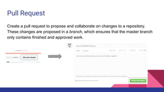 Pull Request
Create a pull request to propose and collaborate on changes to a repository.
These changes are proposed in a branch, which ensures that the master branch
only contains finished and approved work.
 