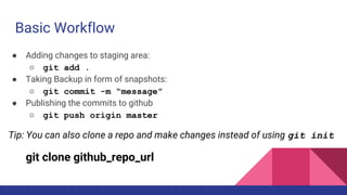 Basic Workflow
● Adding changes to staging area:
○ git add .
● Taking Backup in form of snapshots:
○ git commit -m “message”
● Publishing the commits to github
○ git push origin master
Tip: You can also clone a repo and make changes instead of using git init
git clone github_repo_url
 
