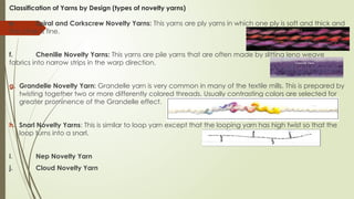 advance yarn manufacture,classification, production, uses and ...