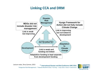Design Risk Management Drm Advancing Coordination Between DRM and CCA in Integrated Flood Risk ...