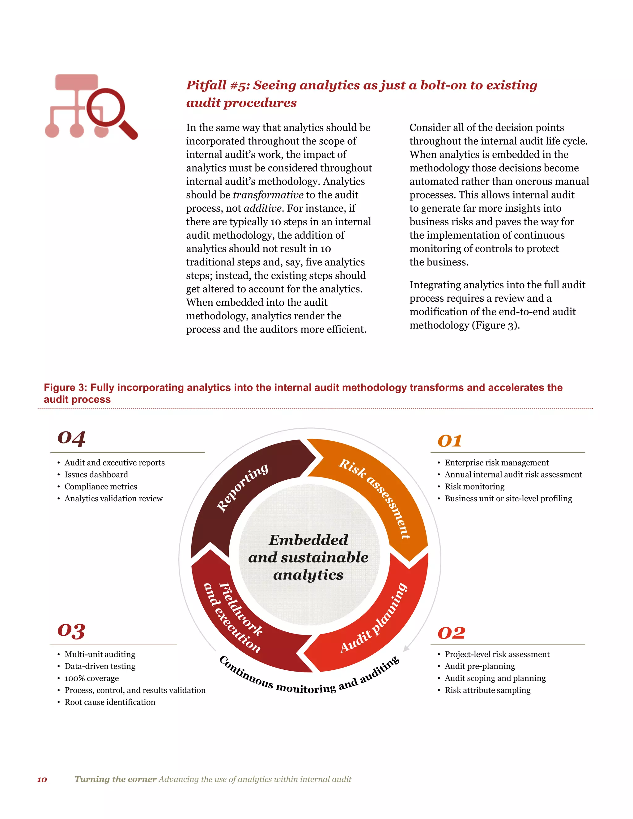 10 Turning the corner Advancing the use of analytics within internal audit
Pitfall #5: Seeing analytics as just a bolt-on to existing
audit procedures
In the same way that analytics should be
incorporated throughout the scope of
internal audit’s work, the impact of
analytics must be considered throughout
internal audit’s methodology. Analytics
should be transformative to the audit
process, not additive. For instance, if
there are typically 10 steps in an internal
audit methodology, the addition of
analytics should not result in 10
traditional steps and, say, five analytics
steps; instead, the existing steps should
get altered to account for the analytics.
When embedded into the audit
methodology, analytics render the
process and the auditors more efficient.
Consider all of the decision points
throughout the internal audit life cycle.
When analytics is embedded in the
methodology those decisions become
automated rather than onerous manual
processes. This allows internal audit
to generate far more insights into
business risks and paves the way for
the implementation of continuous
monitoring of controls to protect
the business.
Integrating analytics into the full audit
process requires a review and a
modification of the end-to-end audit
methodology (Figure 3).
Figure 3: Fully incorporating analytics into the internal audit methodology transforms and accelerates the
audit process
02
• Project-level risk assessment
• Audit pre-planning
• Audit scoping and planning
• Risk attribute sampling
01
• Enterprise risk management
• Annual internal audit risk assessment
• Risk monitoring
• Business unit or site-level profiling
04
• Audit and executive reports
• Issues dashboard
• Compliance metrics
• Analytics validation review
03
• Multi-unit auditing
• Data-driven testing
• 100% coverage
• Process, control, and results validation
• Root cause identification
Embedded
and sustainable
analytics
 