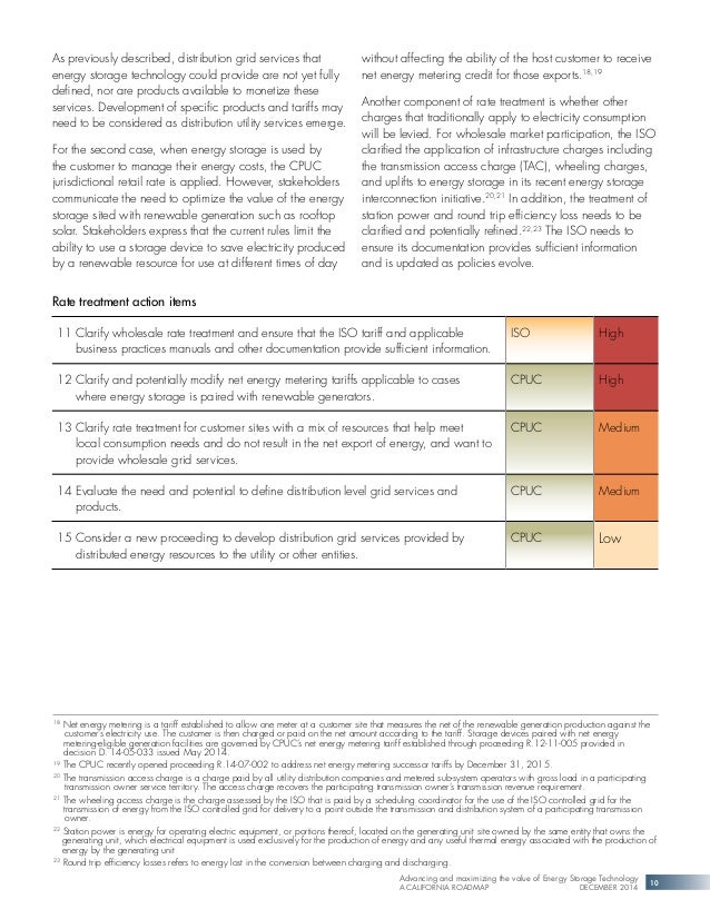 Advancing and maximizing the value of Energy Storage Technology Dec 2…