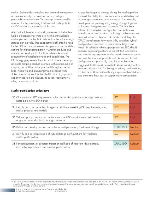 Advancing and maximizing the value of Energy Storage Technology Dec 2…