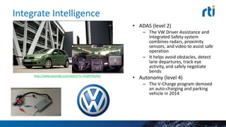Integrate Intelligence
• ADAS (level 2)
– The VW Driver Assistance and
Integrated Safety system
combines radars, proximity
sensors, and video to assist safe
operation
– It helps avoid obstacles, detect
lane departures, track eye
activity, and safely negotiate
bends
• Autonomy (level 4)
– The V-Charge program demoed
an auto-charging and parking
vehicle in 2014
http://www.youtube.com/watch?v=7xQfKTAtyNU
 