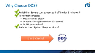 Why Choose DDS?
• Reliability: Severe consequences if offline for 5 minutes?
• Performance/scale:
– Measure in ms or µs?
– Or scale > 20+ applications or 10+ teams?
– Or 10k+ data values?
• Architecture: System lifecycle >3 yrs?
2 or 3 Checks?
 