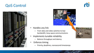 QoS Control
• Handles any link
– From data and video switches to low-
bandwidth, lossy space communications
• Implements tunable reliability
– Balance throughput and latency
• Enforces timing
– Priority, deadlines, nanosecond timestamps
 