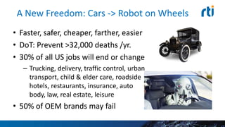 A New Freedom: Cars -> Robot on Wheels
• Faster, safer, cheaper, farther, easier
• DoT: Prevent >32,000 deaths /yr.
• 30% of all US jobs will end or change
– Trucking, delivery, traffic control, urban
transport, child & elder care, roadside
hotels, restaurants, insurance, auto
body, law, real estate, leisure
• 50% of OEM brands may fail
 