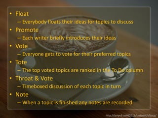 • Float
– Everybody floats their ideas for topics to discuss
• Promote
– Each writer briefly introduces their ideas
• Vote
– Everyone gets to vote for their preferred topics
• Tote
– The top voted topics are ranked in the To Do column
• Throat & Vote
– Timeboxed discussion of each topic in turn
• Note
– When a topic is finished any notes are recorded
http://lanyrd.com/2016/lastconf/sfbzcp/
 