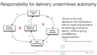 @rowanb© 2018 Scrum WithStyle scrumwithstyle.com
Responsibility for delivery undermines autonomy
Reference: Lv Yi https://blog.odd-e.com/yilv/2017/02/paradox-in-coaching-self-organizing-team.html
"Scrum is the only
approach that dedicates a
role to create environments
for learning, innovative
teams - without giving
contradictory
responsibilities.”
- Michael James, Shanghai Scrum Gathering 2013.
 