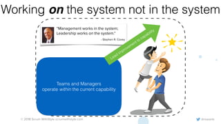 @rowanb© 2018 Scrum WithStyle scrumwithstyle.com
Teams and Managers
Working on the system not in the system
Teams and Managers
operate within the current capability
“Management works in the system;
Leadership works on the system.”
- Stephen R. Covey
Lead improvement to capability
 