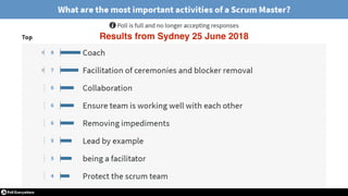 © 2018 Scrum WithStyle scrumwithstyle.com @rowanb@rowanb
Results from Sydney 25 June 2018
 