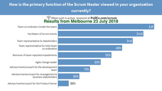 © 2018 Scrum WithStyle scrumwithstyle.com @rowanb@rowanb
Results from Melbourne 23 July 2018
 