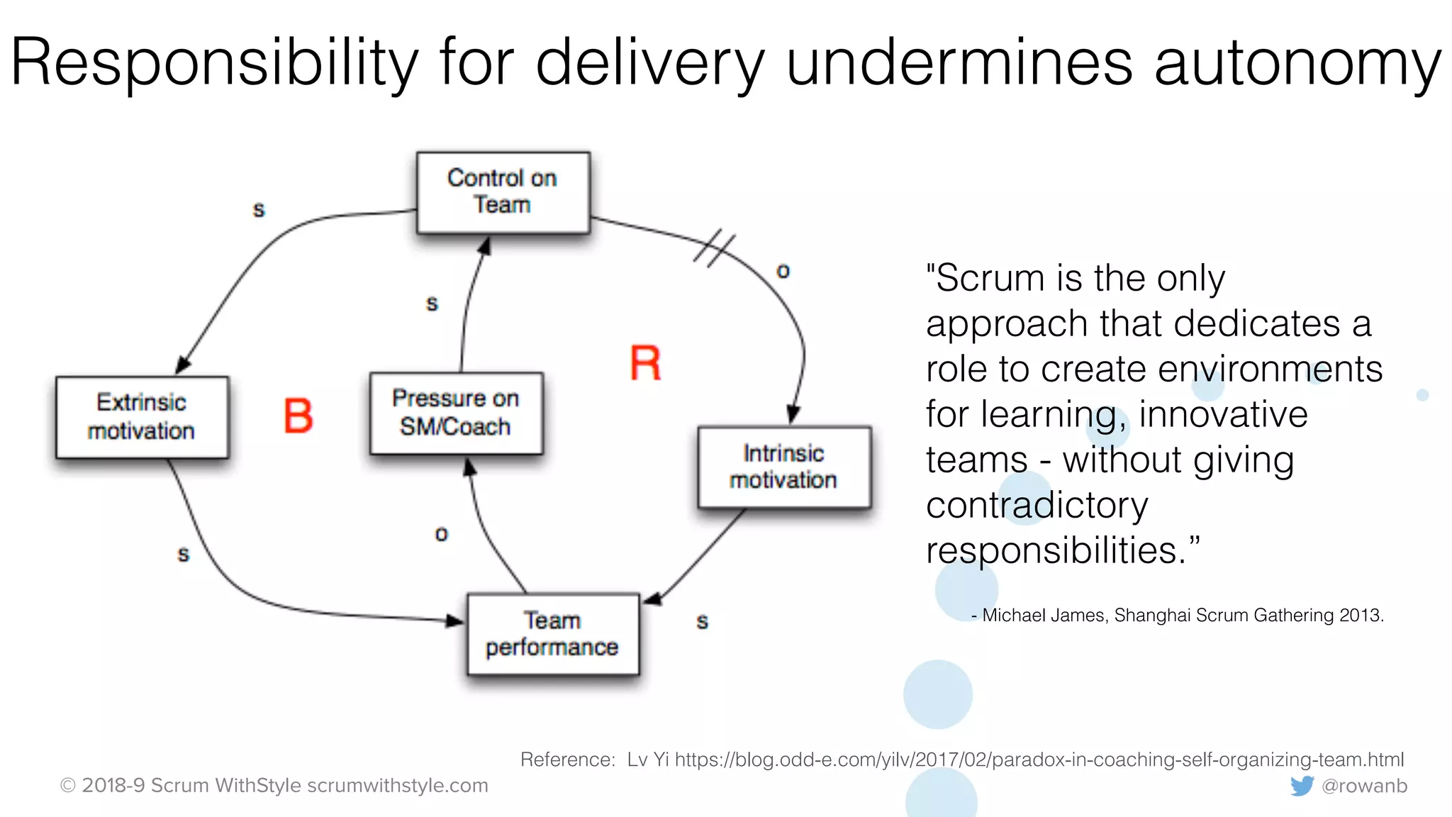 @rowanb© 2018-9 Scrum WithStyle scrumwithstyle.com
Responsibility for delivery undermines autonomy
Reference: Lv Yi https://blog.odd-e.com/yilv/2017/02/paradox-in-coaching-self-organizing-team.html
"Scrum is the only
approach that dedicates a
role to create environments
for learning, innovative
teams - without giving
contradictory
responsibilities.”
- Michael James, Shanghai Scrum Gathering 2013.
 