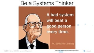 @rowanb© 2018-9 Scrum WithStyle scrumwithstyle.com
Be a Systems Thinker
Image credit: pinterest.com/pin/481885228855226794
 