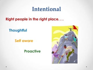 Intentional
Right people in the right place. . .


  Thoughtful

     Self aware

           Proactive
 
