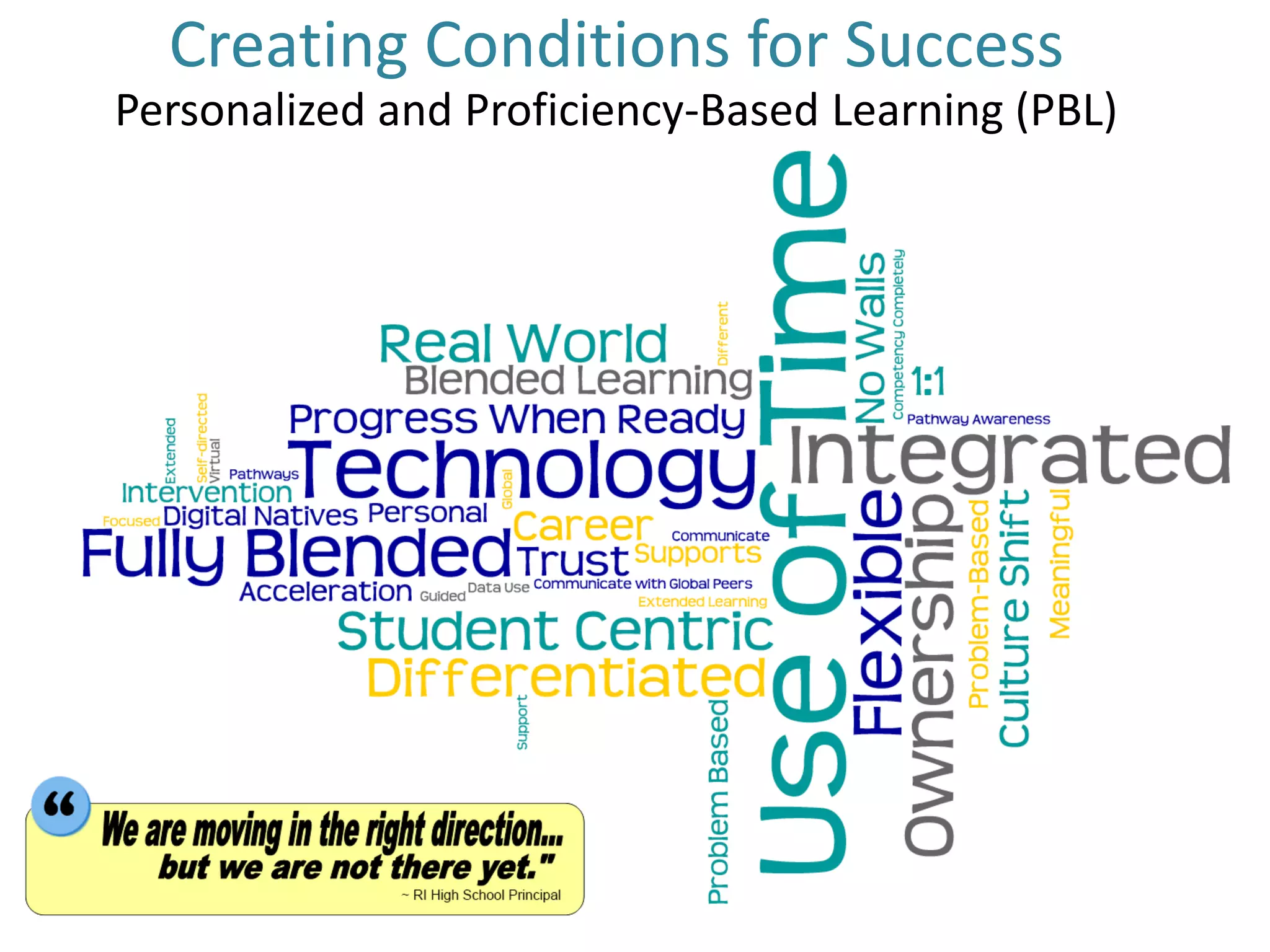 Creating Conditions for Success 
Personalized and Proficiency-Based Learning (PBL) 
 