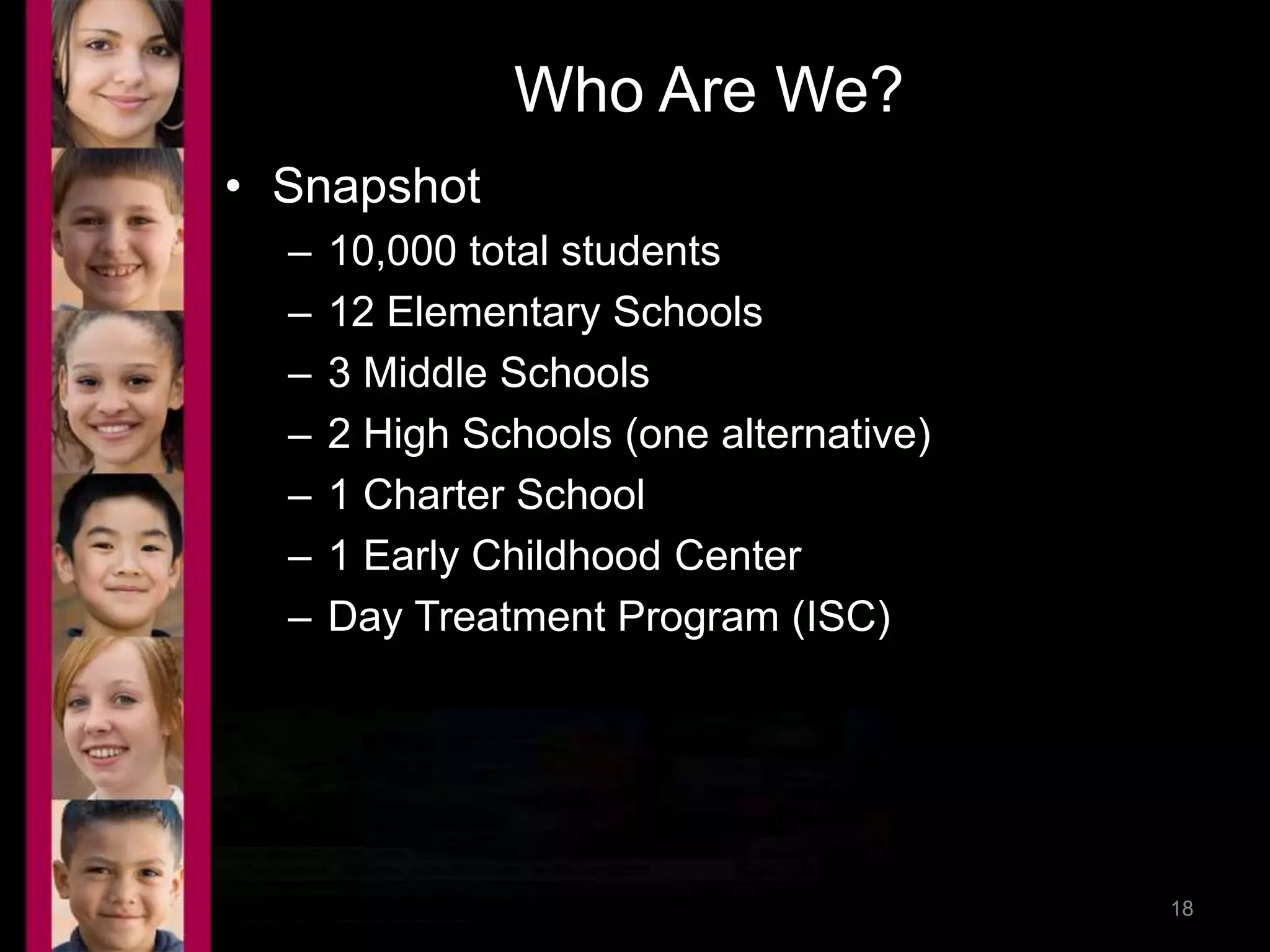 Who Are We? 
• Snapshot 
– 10,000 total students 
– 12 Elementary Schools 
– 3 Middle Schools 
– 2 High Schools (one alternative) 
– 1 Charter School 
– 1 Early Childhood Center 
– Day Treatment Program (ISC) 
18 
 